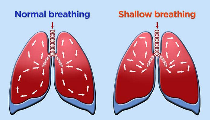 low-blood-pressure-symptoms-new-life-ticket-part-7