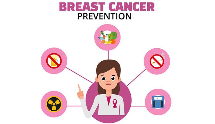 breast cancer prevention infographic