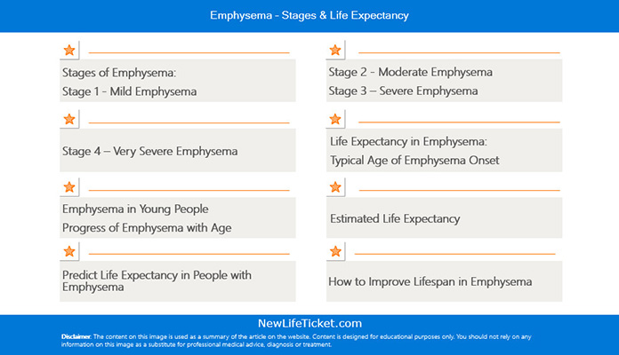 Emphysema Life Expectancy Chart