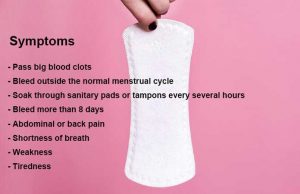 Menometrorrhagia – Symptoms, Causes & Treatment – New Life Ticket