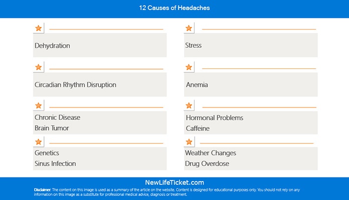 12 Causes Of Headaches 