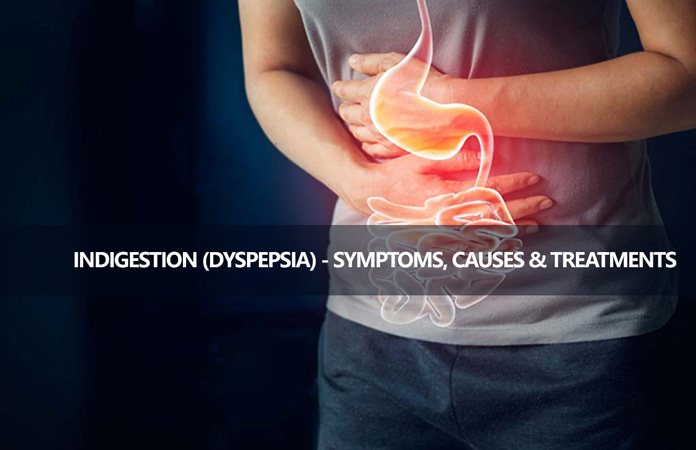 Indigestion (Dyspepsia) – Symptoms, Causes & Treatments – Page 7 – New ...