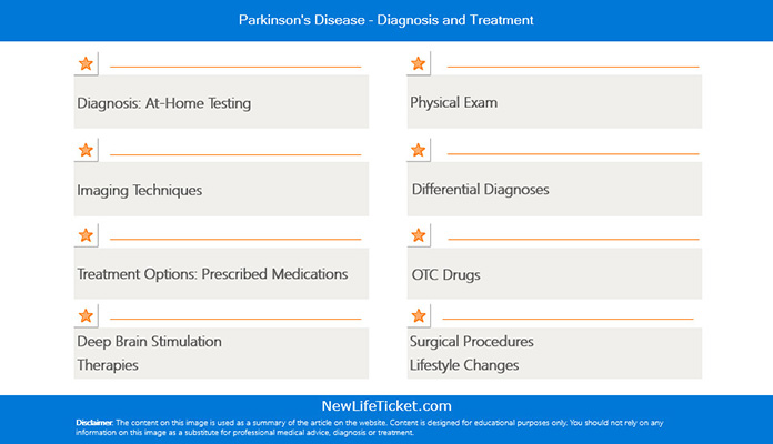 Parkinsons Disease Diagnosis And Treatment 